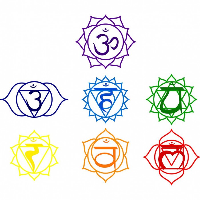 Personalisierte Chakra-Armbänder