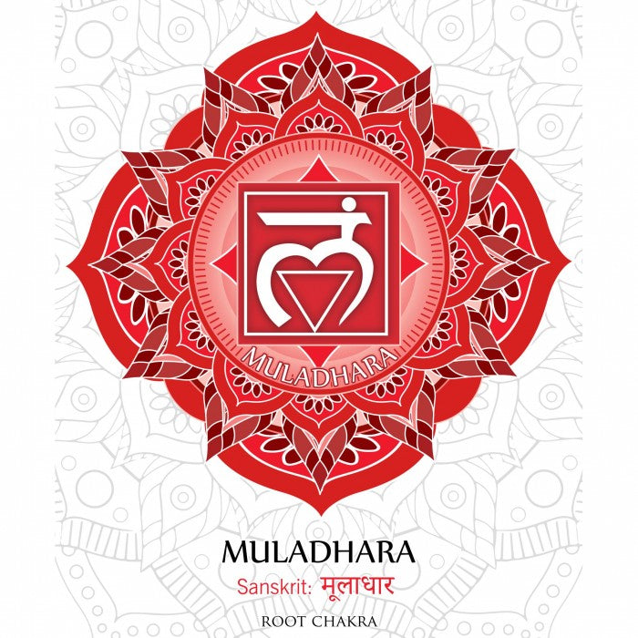 Basis Chakra-Armband