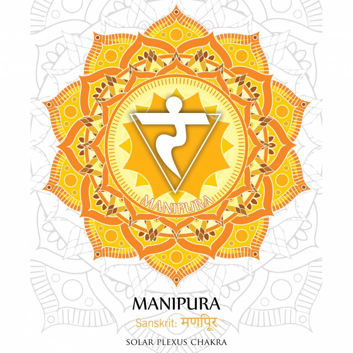 Chakra Solarplexus-Armband