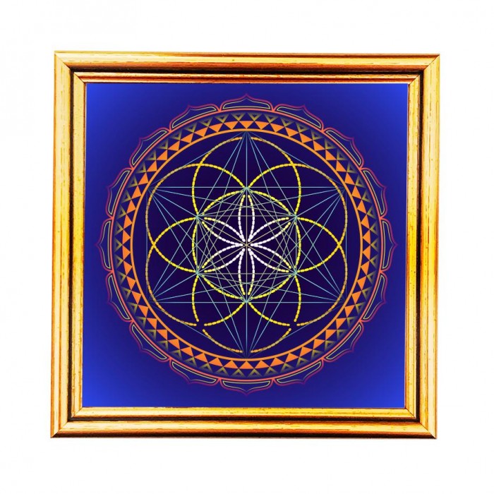 Yantra zur Steigerung von Liebe und Zuneigung zwischen Paaren