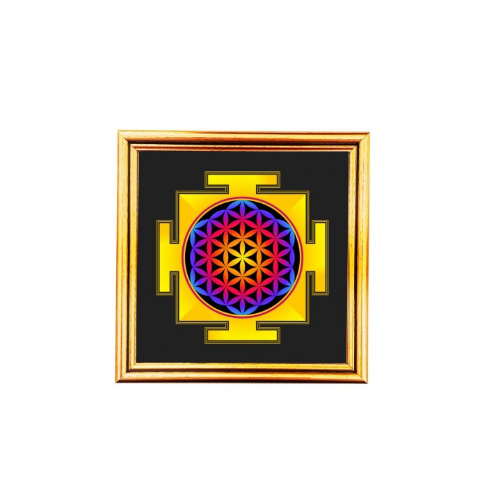 Yantra für Geschäftserfolg und Schuldenregulierung