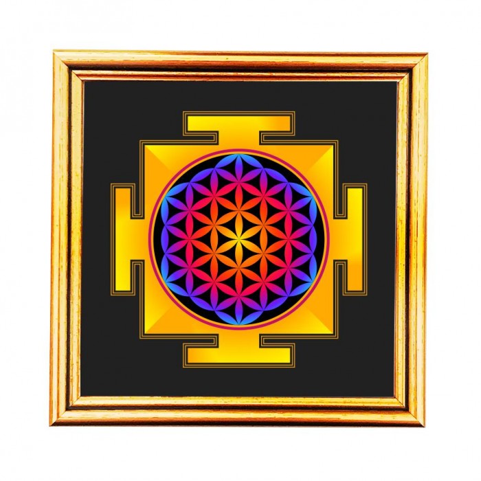 Yantra für Geschäftserfolg und Schuldenregulierung