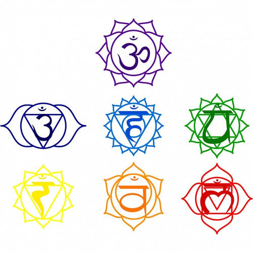 Pulseira Personalizada para Chakras