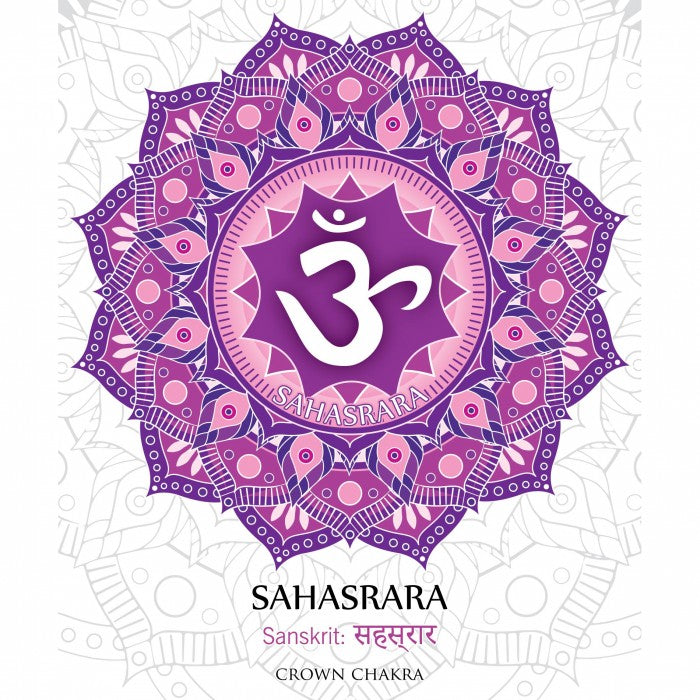 Pulseira Chakra Coroa