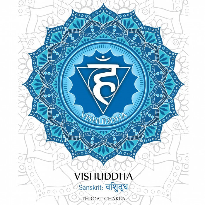 Pulseira Chakra Garganta